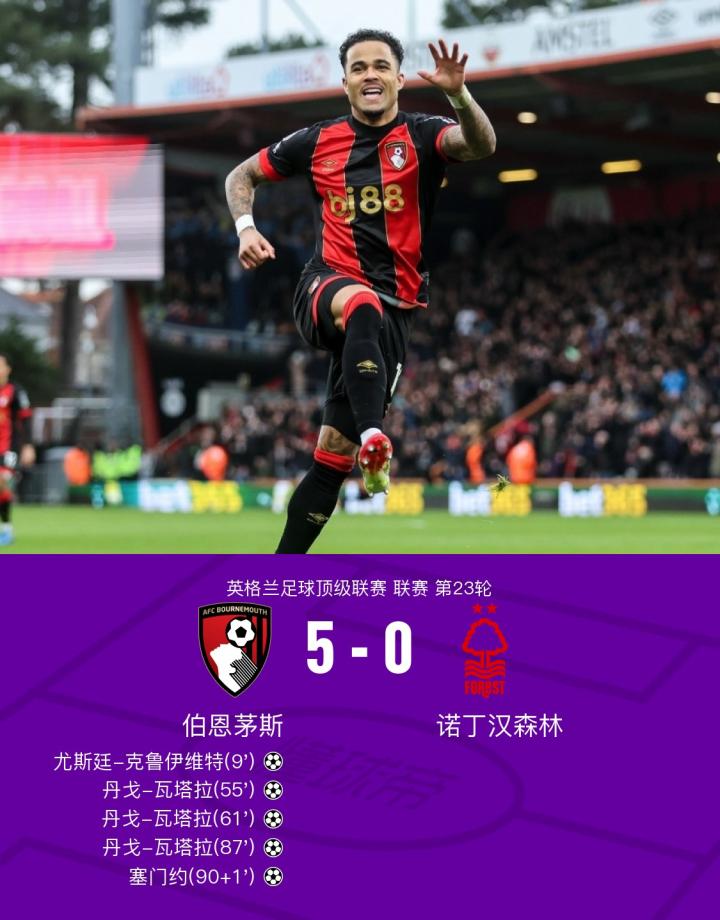 包含伯恩茅斯主场取胜，积分榜稍有起色的词条