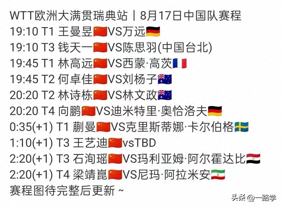 英国乒乓球队爆冷日本乒乓球队，奥恰洛夫统治全场的简单介绍