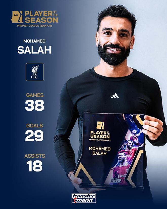 德国选手获得最佳球员称号，引发热议