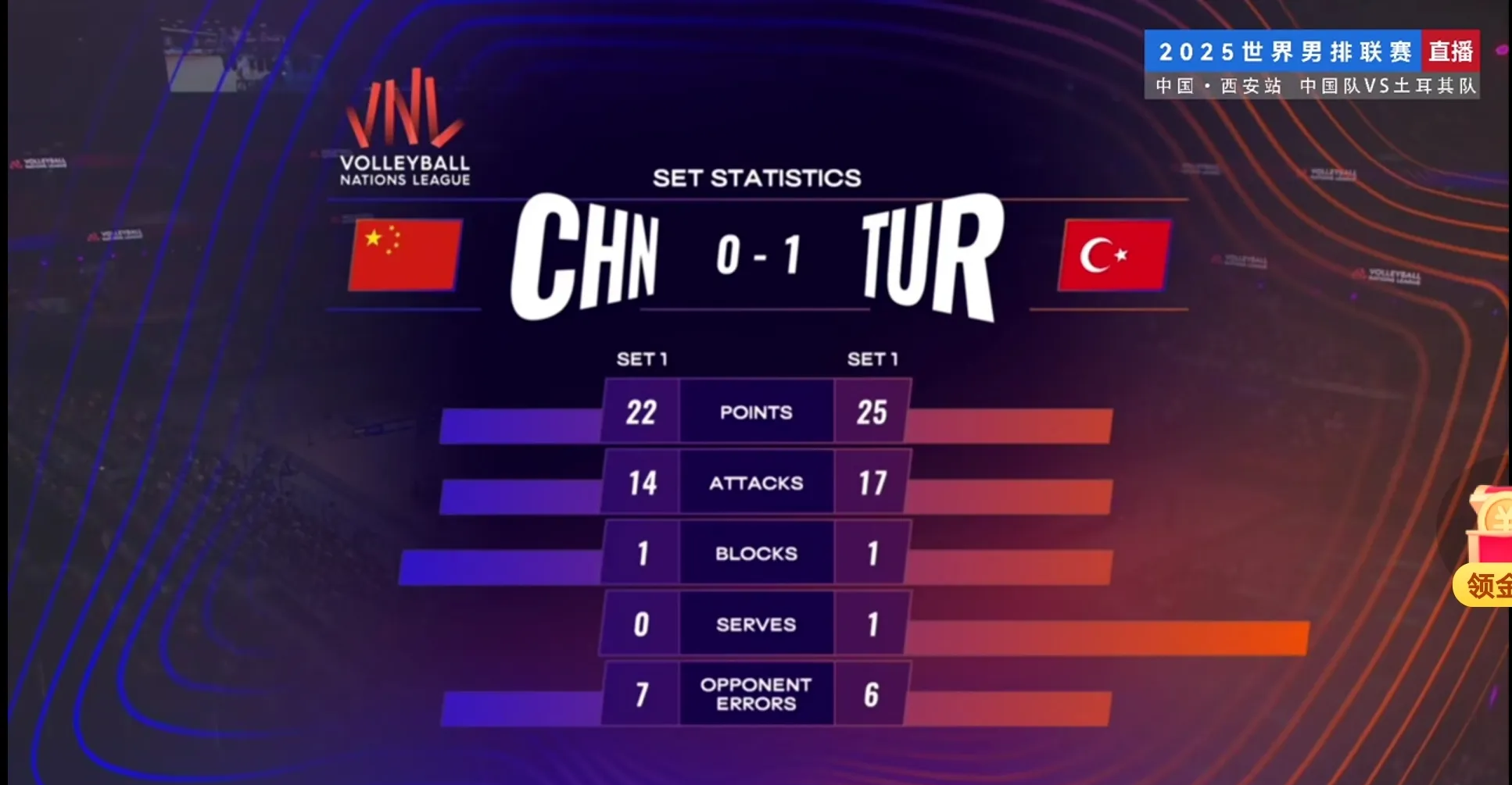 土耳其队在世界预选赛中风生水起,成为黑马队伍的简单介绍 土耳其队在世界预选赛中风生水起,成为黑马队伍的简单介绍