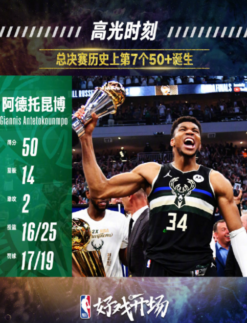 法国男篮完胜雄鹿B队，保罗完成帽子戏法的简单介绍