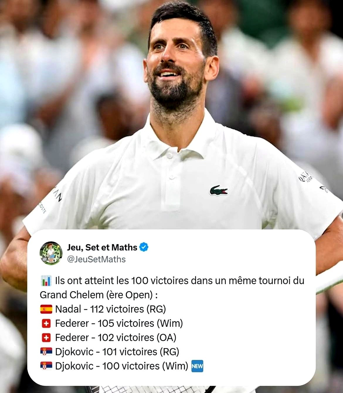 包含西班牙网球队绝杀欧洲网球队，德约科维奇制霸全场的词条