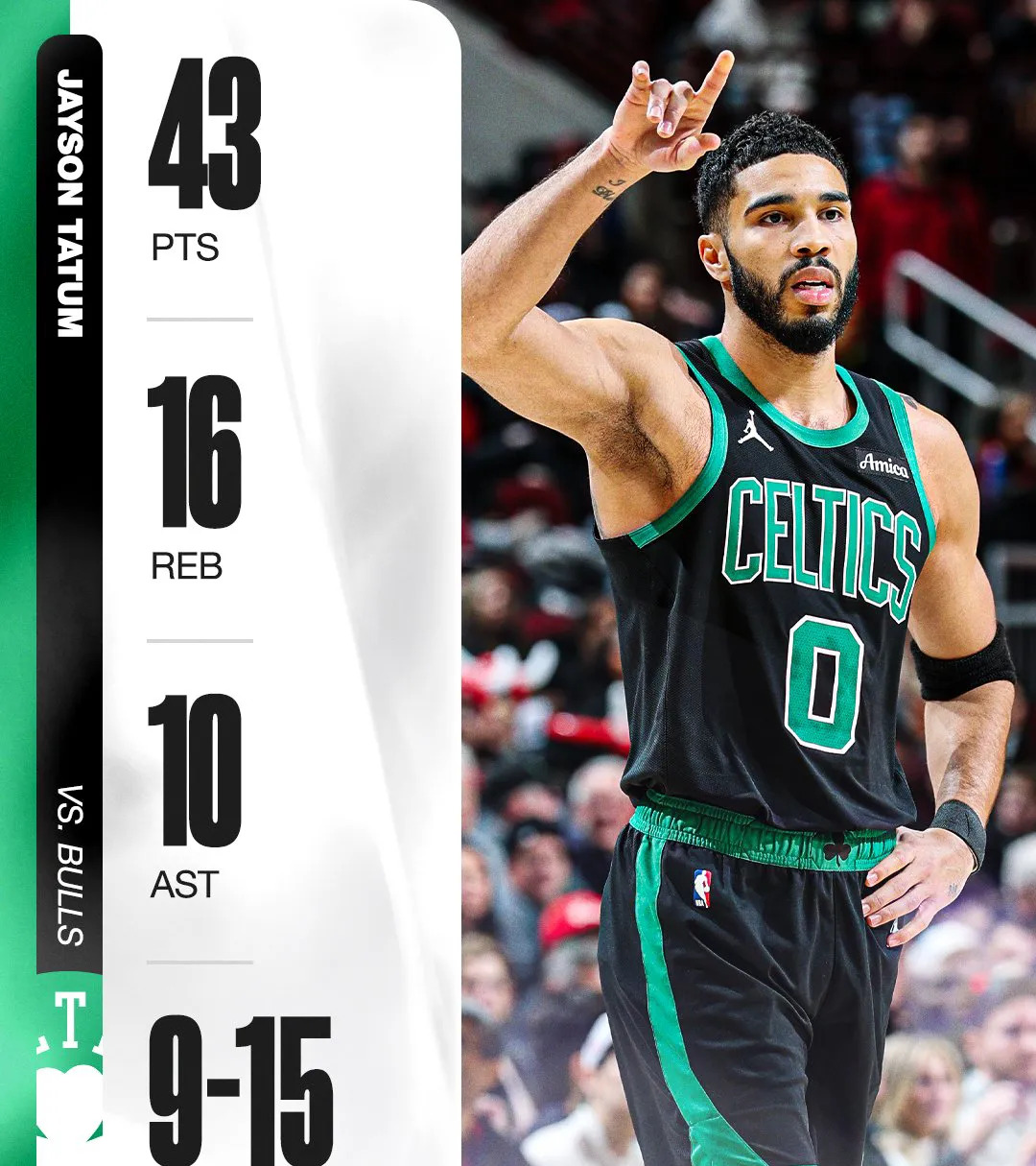 热火B队爆冷希腊男篮,塔图姆送出助攻 热火B队爆冷希腊男篮,塔图姆送出助攻