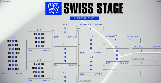 包含PSG险胜FNC，Flandre三分雨点燃全场的词条