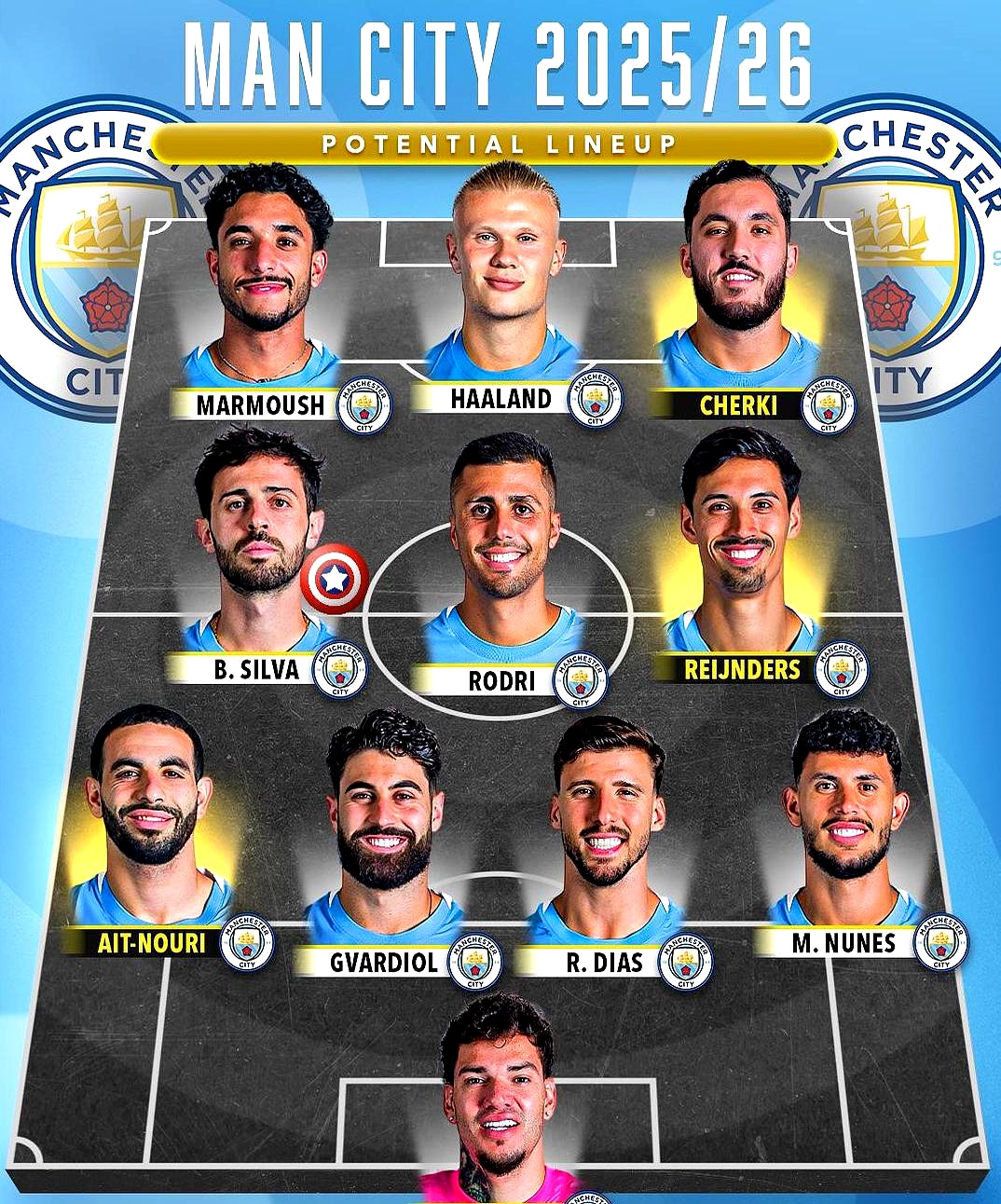 关于曼联主场平局,球队亟需调整状态的信息 关于曼联主场平局,球队亟需调整状态的信息