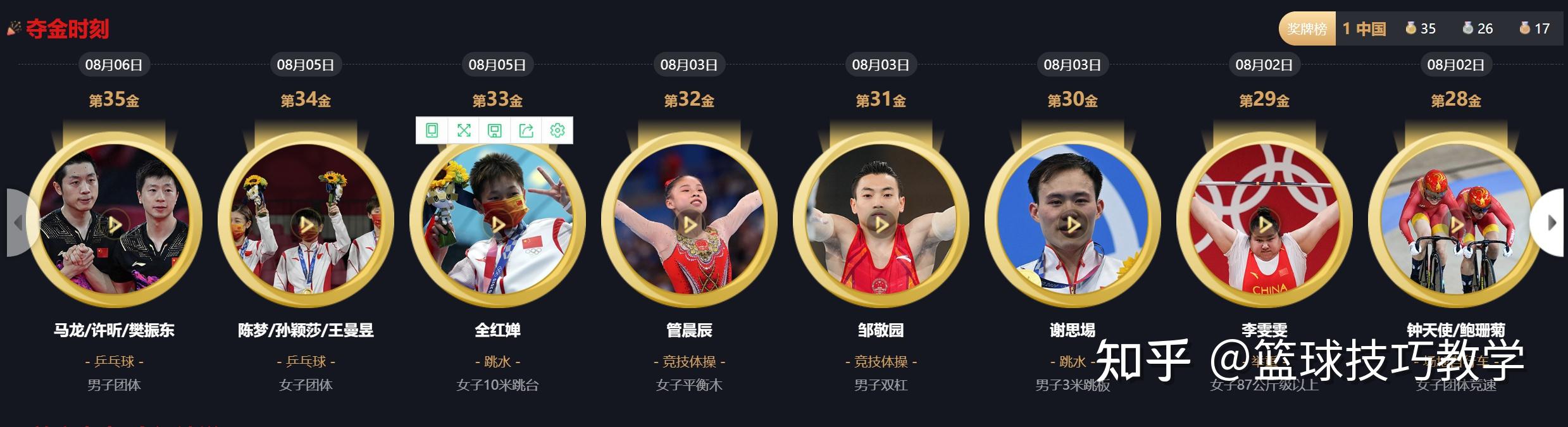 包含德国队横扫中国队,许昕刷新纪录的词条 包含德国队横扫中国队,许昕刷新纪录的词条